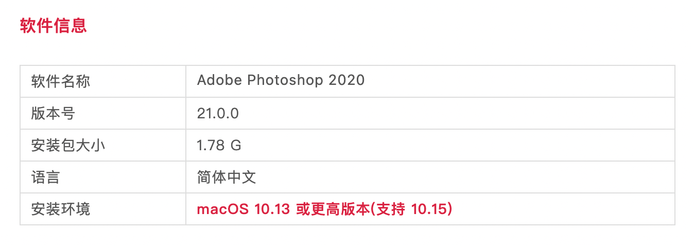 遇见你的猫苹果版下载教程:Adobe Photoshop 2020 安装教程Mac版PS全版本软件下载地址（包括最新的2023）